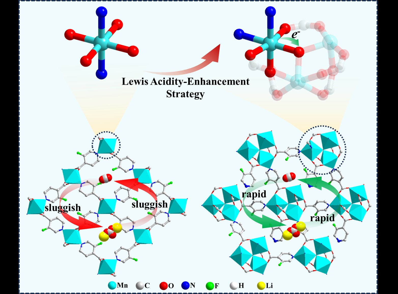 图示 AI 生成的内容可能不正确。